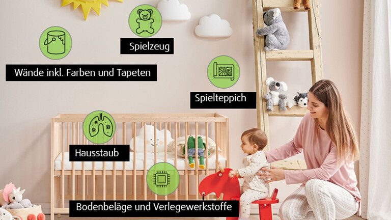 Schadstoffe im Kinderzimmer Schadstoffe im Kinderzimmer