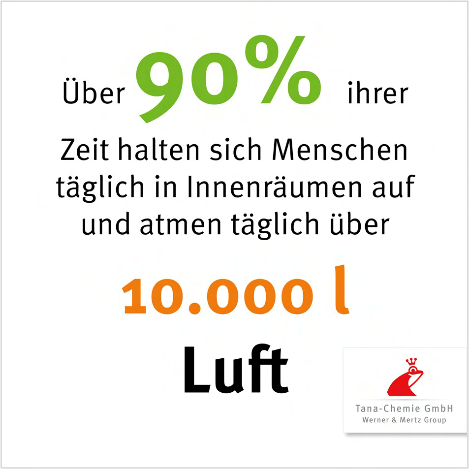 Abb. Gesunde Raumluft ist bedeutend für Gesundheit und Wohlbefinden. © Sentinel Haus Institut Abb. Gesunde Raumluft ist bedeutend für Gesundheit und Wohlbefinden. © Sentinel Haus Institut