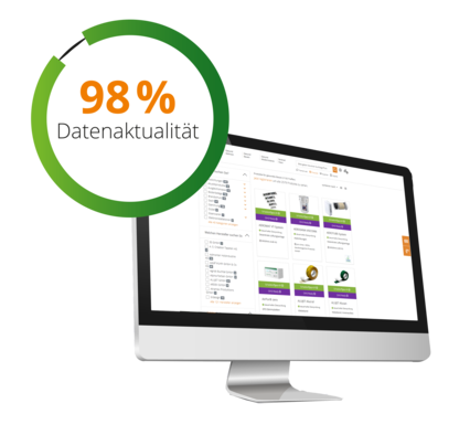 98% Datenaktualität 98% Datenaktualität